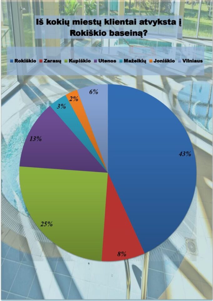 255441457_1636013426741577_8506005677497395871_n