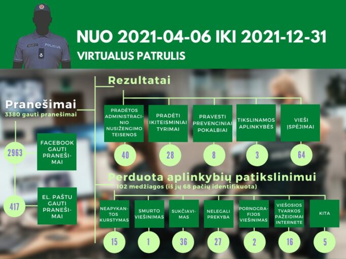 271263700_279059487620258_6264708154776477601_n