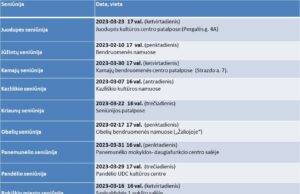 Rokiškio rajono savivaldybė kviečia dalyvauti seniūnų ataskaitų pristatymuose