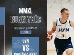 Arenoje – krepšinis