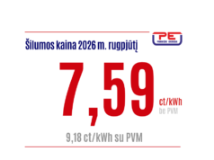 Nustatytos rugsėjo mėnesio AB „Panevėžio energija“ šilumos ir karšto vandens kainos