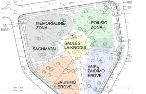 Jakovo Smuškevičiaus aikštės zonų schema. Terra firma LT eskizas.