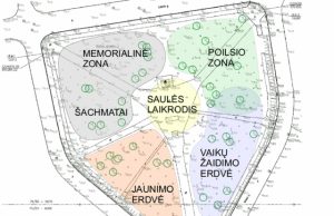 Jakovo Smuškevičiaus aikštės zonų schema. Terra firma LT eskizas.