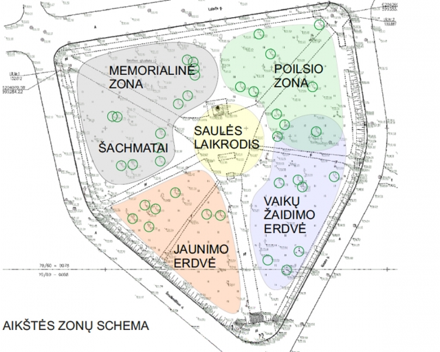 Jakovo Smuškevičiaus aikštės zonų schema. Terra firma LT eskizas.