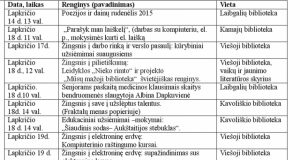 Renginio afiša.