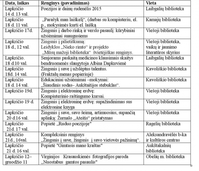 Renginio afiša. Renginio afiša.