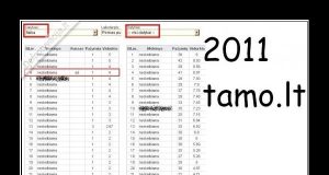 demotyvacija.lt nuotr.