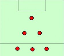 Futbolo taktinė schema "Kalėdų eglutė"