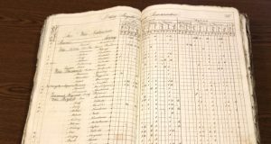 Rokiškio grafystės apskaitos dokumentų byla. Rokiškio krašto muziejaus archyvo nuotr.