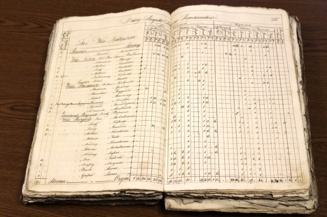 Rokiškio grafystės apskaitos dokumentų byla. Rokiškio krašto muziejaus archyvo nuotr.