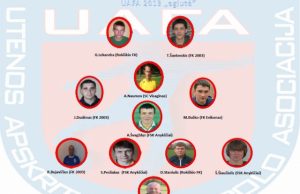 Simbolinėje „eglutėje” – trys rokiškėnai Simbolinė Utenos apskrities futbolo asociacijos klubų žaidėjų vienuolikė. Tinklalapio www.uafa.lt nuotr.