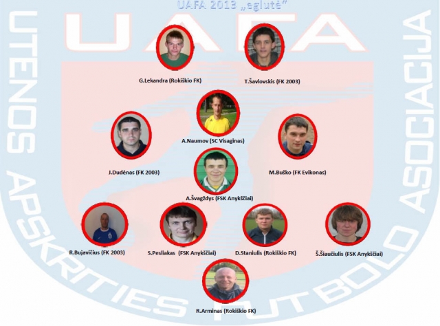 Simbolinė Utenos apskrities futbolo asociacijos klubų žaidėjų vienuolikė. Tinklalapio www.uafa.lt nuotr.