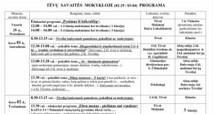 Pandėlio pradinėje mokykloje tradicinę tėvų savaitę užbaigs  Kaziuko mugė