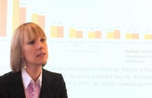 Telefoniniai sukčiai aukas maudo vis tobulesniais būdais L.Žemaitytė: „Klaidinga manyti
