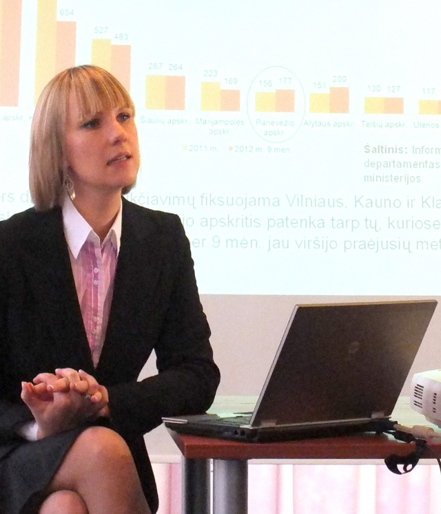 L.Žemaitytė: „Klaidinga manyti