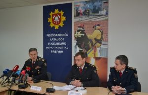 Dažniausios žūčių gaisruose priežastys – skurdas